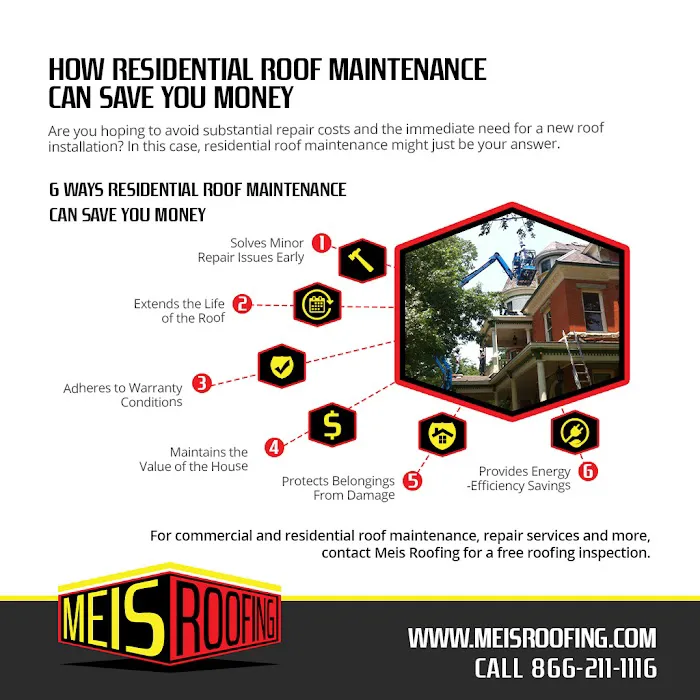 Meis Roofing Picture 2