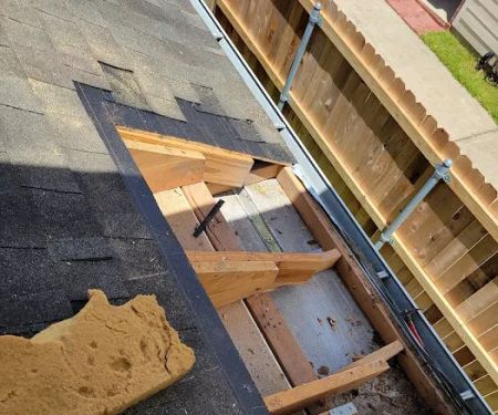 Coastal Group Roofing Inc