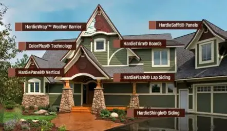 Horisons LLC Picture 3