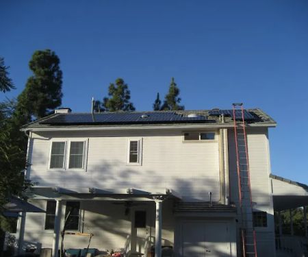 RoofTech Energy