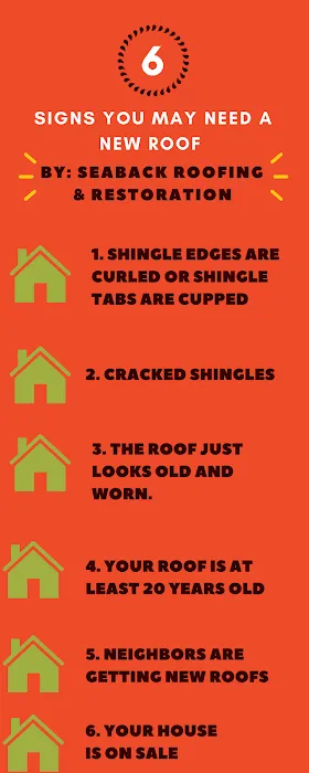 Seaback Roofing & Restoration Picture 2