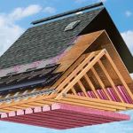 Adams & Coe – Roofing, Remodeling, Restoration