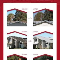 Roofing Doctor, 屋顶检修,루핑,루핑 수리, Roofing Contractor ico