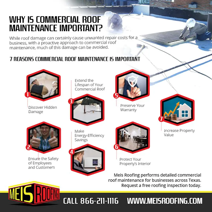 Meis Roofing Picture 10