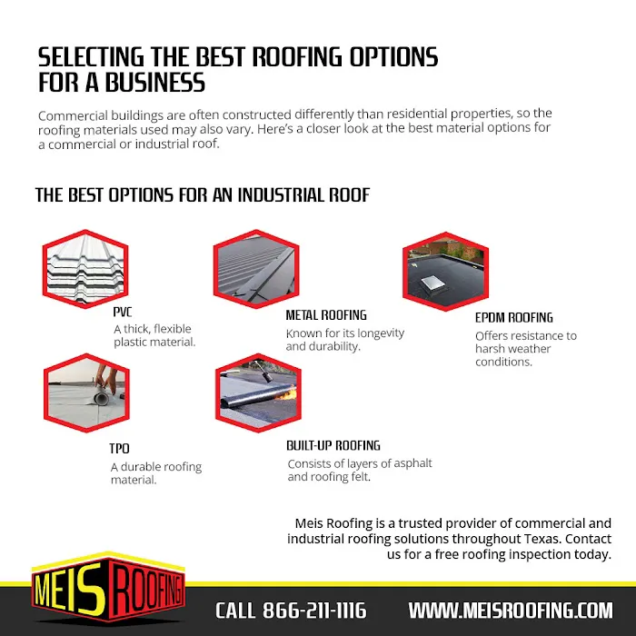 Meis Roofing Picture 5