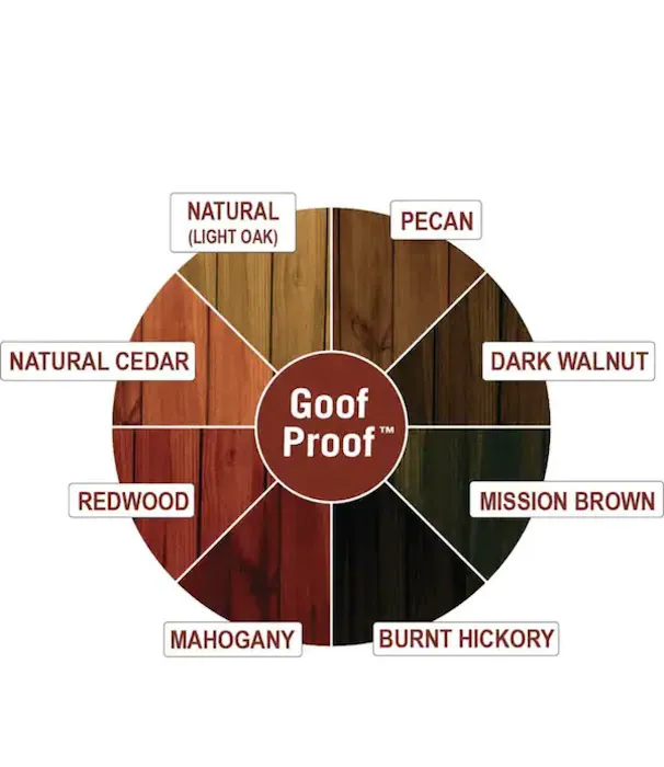 Str8Forward Roofing and Construction Picture 7