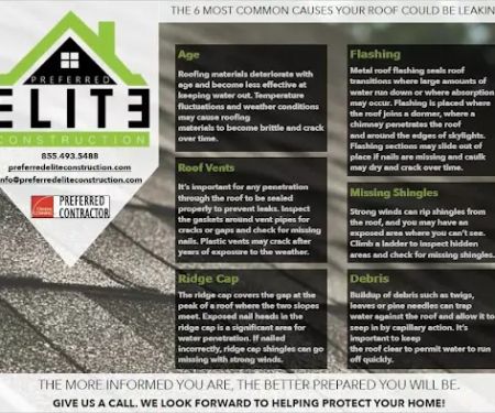 Preferred Elite Construction