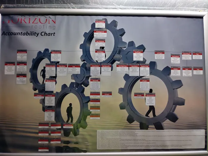 Horizon Roofing & Sheet Metal Picture 9