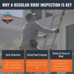 TreeLine Roofing & Construction - Twin Cities