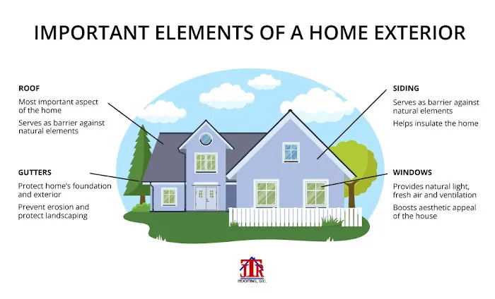 JTR Roofing Picture 4