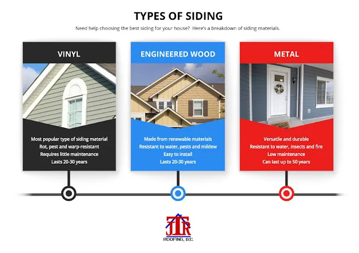 JTR Roofing Picture 6