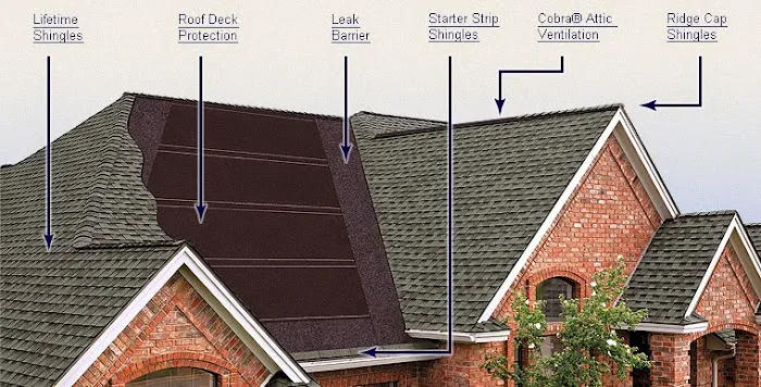 Bay to Bay Roofing, Inc. Picture 7