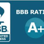 Tampa Roofing Company, Inc.