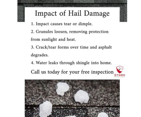 Storm Recovery Experts LLC