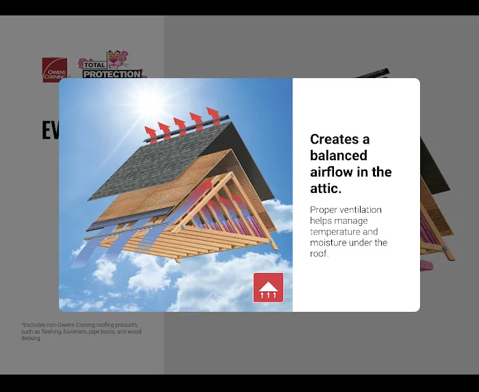 Build Pros Roofing Portland Picture 2