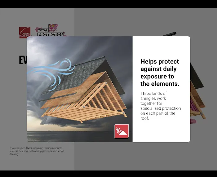 Build Pros Roofing Portland Picture 3