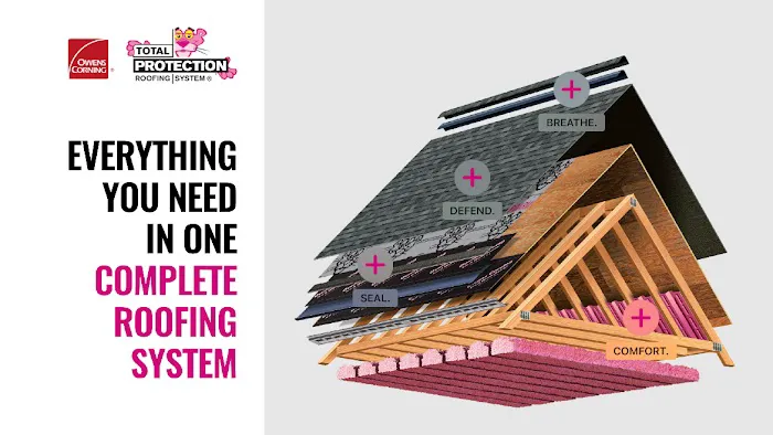 Build Pros Roofing Portland Picture 5