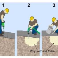 Smart Choice Insulation and Roofing, Inc ico