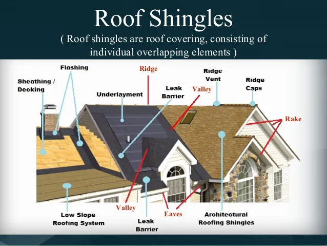 H American Roofing Picture 10