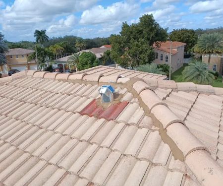 Guaranteed Roofing Solutions Co.