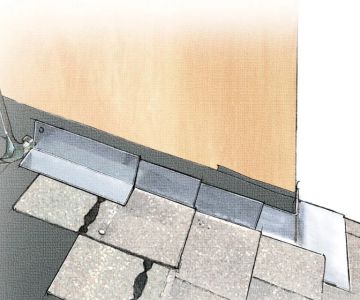 How to Install Step Flashing on a Roof to Wall Intersection
